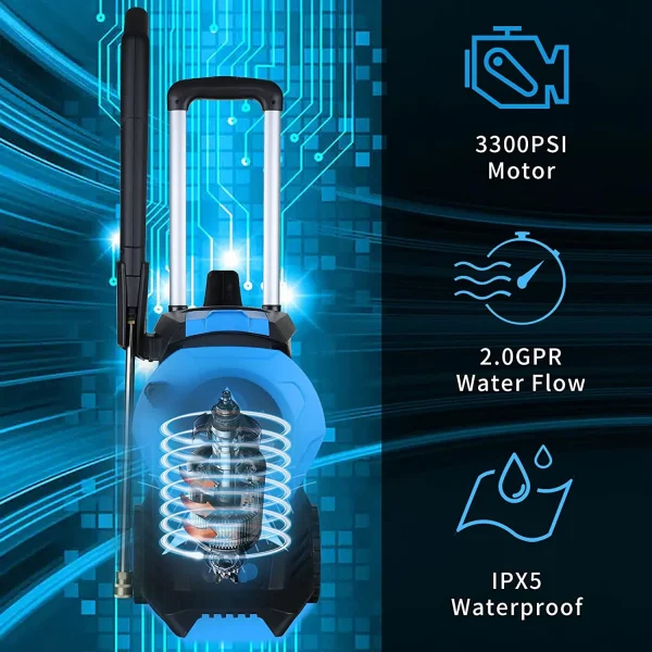 SUGIFT 3300PSI Electric Pressure Washer High Power Pressure with 4 Nozzles Foam Cannon and Hose Reel - MadeInUSA - Image 2