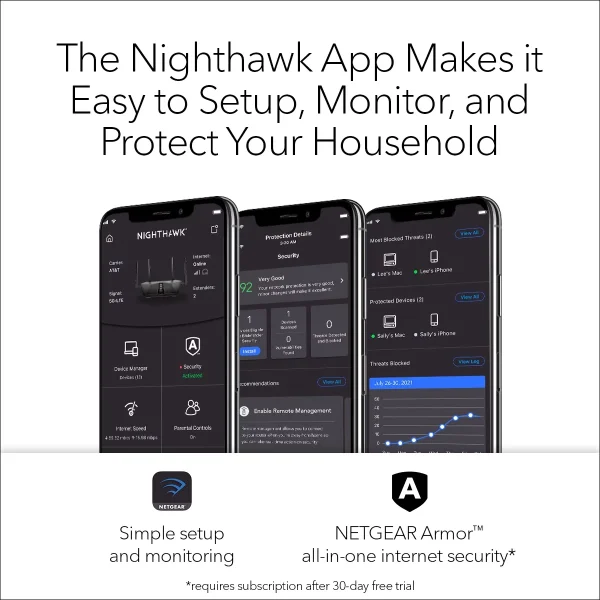 NETGEAR - Nighthawk AX2400 WiFi 6 Router, 2.4Gbps (RAX29) - MadeInUSA - Image 4
