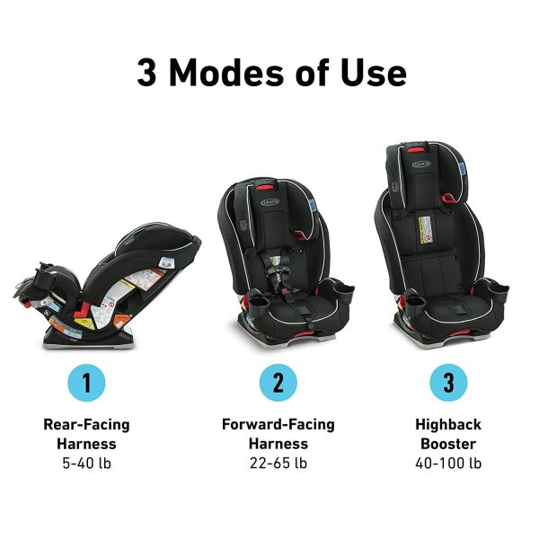 Graco Slimfit 3-in-1 All-in-One Convertible Car Seat - Anabele - MadeInUSA - Image 4
