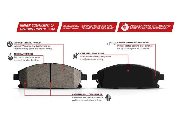 PowerStop KOE2385 Autospecialty Brake Kit - MadeInUSA - Image 4