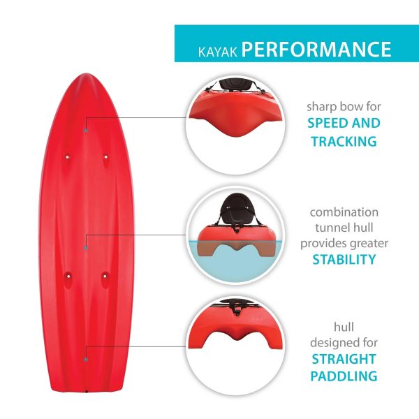 Lifetime Hydros 101 Kayak, Fire Red (91234) - MadeInUSA - Image 8