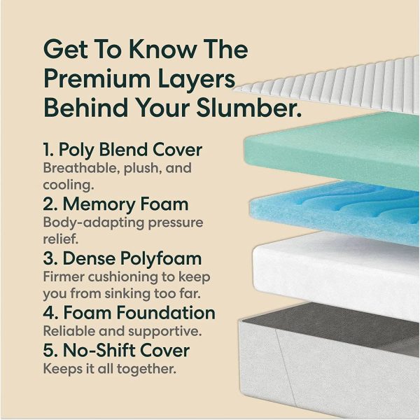 Siena Twin Mattress: Memory Foam 10"; Medium Firm; 180-Night Trial; 5 Premium - MadeInUSA - Image 5