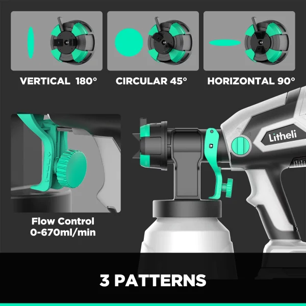 Litheli 20V Cordless Paint Sprayer Gun, HVLP Paint Sprayers Battery Powered Paint Gun with 4.0 Ah Battery & Charger - MadeInUSA - Image 3