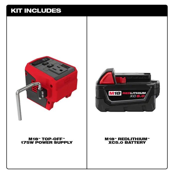 Milwaukee 284650 M18 18Volt 175Watt LithiumIon Powered Compact Inverter with 5.0 Ah Battery - MadeInUSA - Image 2