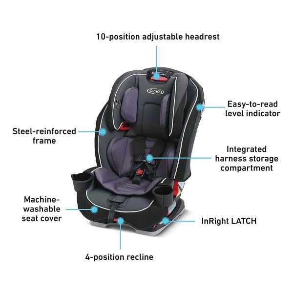 Graco Slimfit 3-in-1 All-in-One Convertible Car Seat - Anabele - MadeInUSA - Image 6
