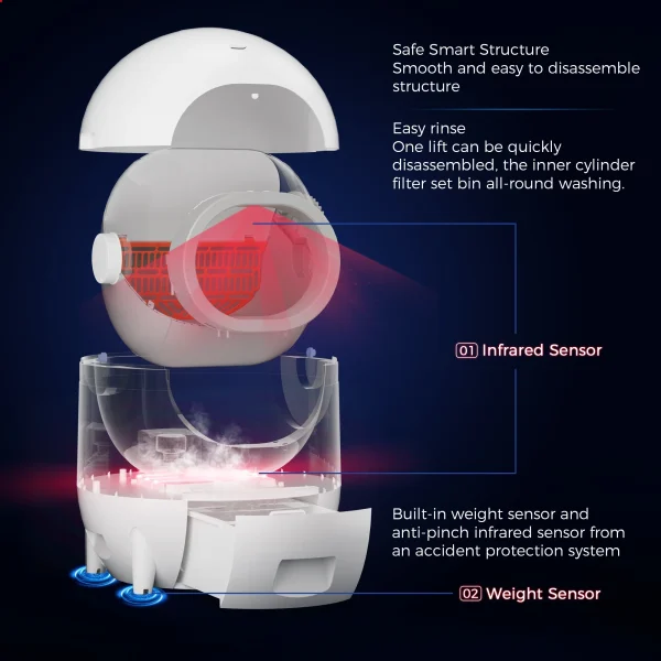 Hommow Automatic Cat Litter Box, Self Cleaning Cat Litter Box with APP Control & Cleaning Kit - MadeInUSA - Image 4