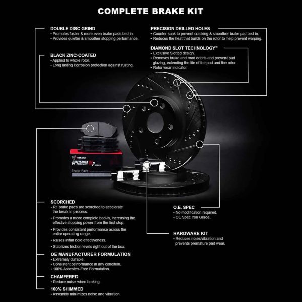 R1 Concepts Performance Brake Pads Rotors Kit WHUH1-76002 at AutoZone - MadeInUSA - Image 4