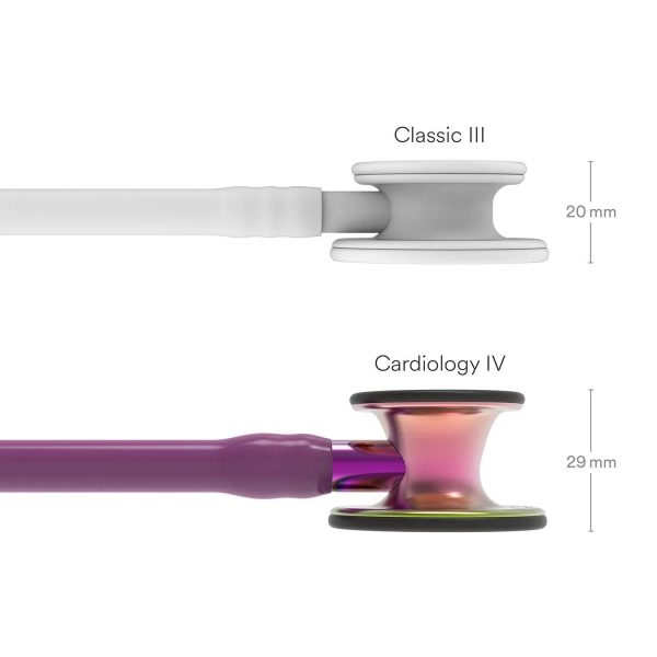 3M Littmann Cardiology IV Stethoscope Plum/Rainbow - MadeInUSA - Image 10