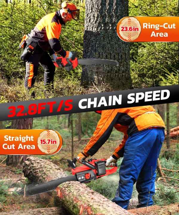 RELOIVE 16-inch 42V Battery-Powered Brushless Cordless Chainsaw Kit with 2x2000mAh Batteries, 3 Chains & Dual Chargers - MadeInUSA - Image 2