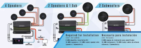 Jensen XDA94RB Class D 4 Channel Bridgeable Amplifier with 80 Watts x 4 RMS and 1000 Watts, New - MadeInUSA - Image 7