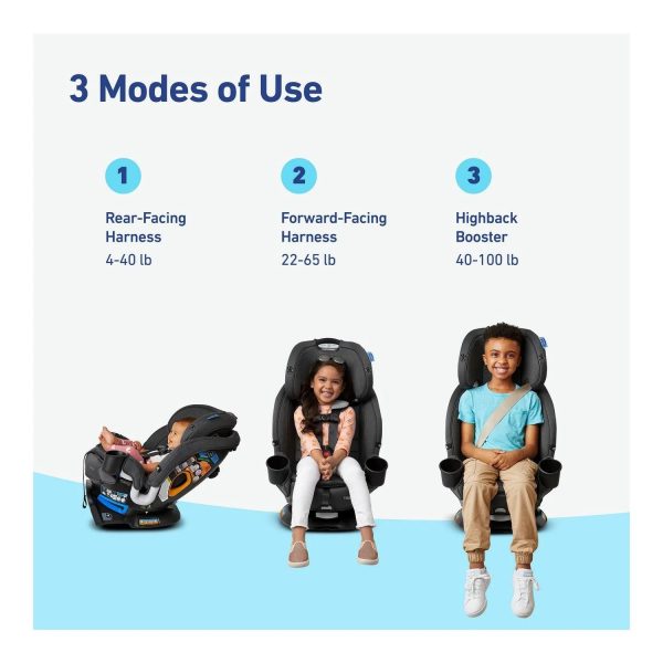 Graco Turn2Me 3 in 1 Car Seat - Cambridge - MadeInUSA - Image 6