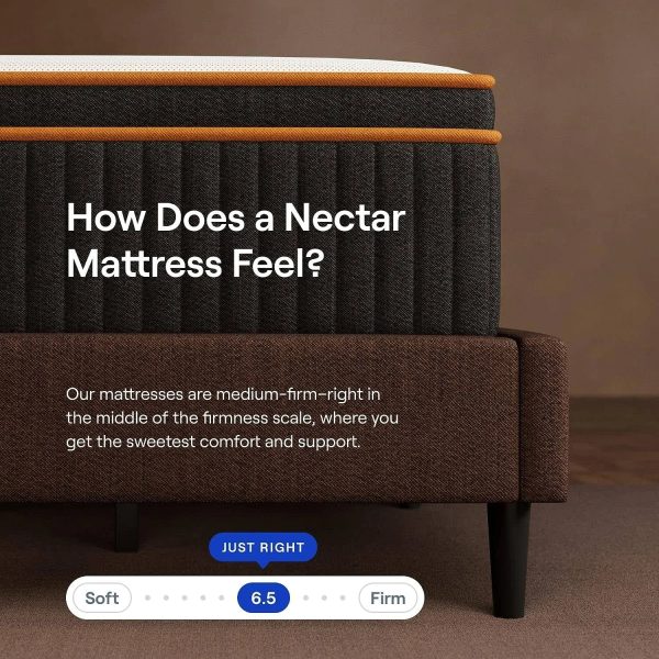 Nectar Premier Copper Hybrid Mattress - King - MadeInUSA - Image 7
