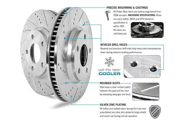 Power Stop K5224 - Front Z23 Evolution Sport Brake Kit - MadeInUSA - Image 4