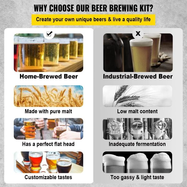 VEVOR Electric Brewing System 9.2 Gal/35 L Brewing Pot All-in-One Home Beer Brewer w/Pump - 9.6Gal - MadeInUSA - Image 4