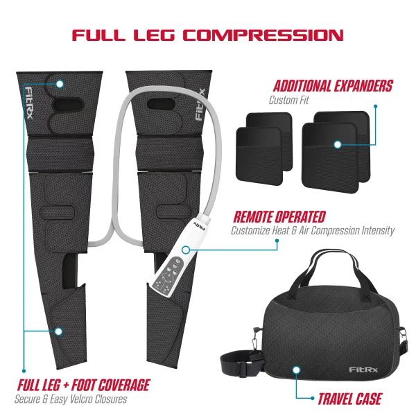 FitRx RecoverMax Leg Massager, Heated Compression Leg and Foot Massager with Multiple Massage, Intensity, and Heat Levels - MadeInUSA - Image 2