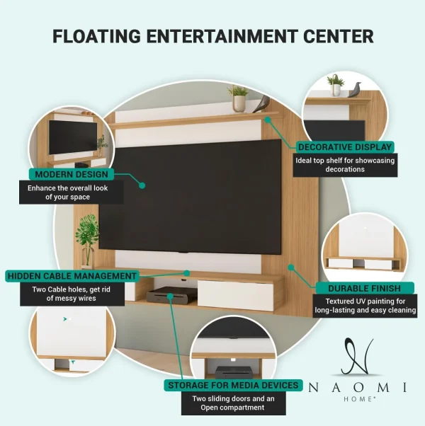 U-SHARE Deborah Floating Entertainment Center for up to 65 inch TVs, TV Wall Panel with LED Strip and Shelf, Floating TV Stand, White - MadeInUSA - Image 5