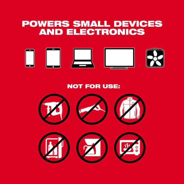Milwaukee 284650 M18 18Volt 175Watt LithiumIon Powered Compact Inverter with 5.0 Ah Battery - MadeInUSA - Image 4
