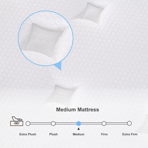 Stiku 12 inch Medium Euro Top Memory Foam Hybrid Mattress in A Box - King - Firm - MadeInUSA - Image 7
