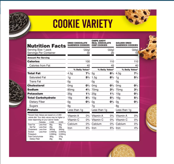 Product of Nabisco Cookie Variety Pack 60 pk. Bulk Savings - MadeInUSA - Image 5
