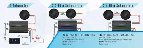 Jensen XDA91RB Class-D Mono Amplifier with 240 Watts x 1 RMS,1200 Watts Peak Power, New - MadeInUSA - Image 8