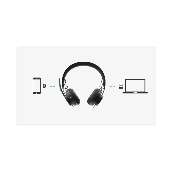Zone Wireless Plus UC Binaural Over The Head Headset, Black - MadeInUSA - Image 2