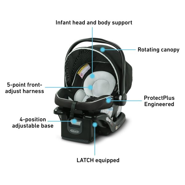 Graco - SnugRide Snugfit 35 LX Infant Car Seat Pierce - MadeInUSA - Image 8