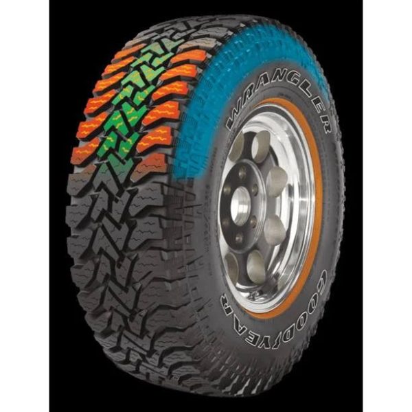 Goodyear Wrangler Authority A/T 275/60R20 115S All-Terrain Tire - MadeInUSA - Image 3