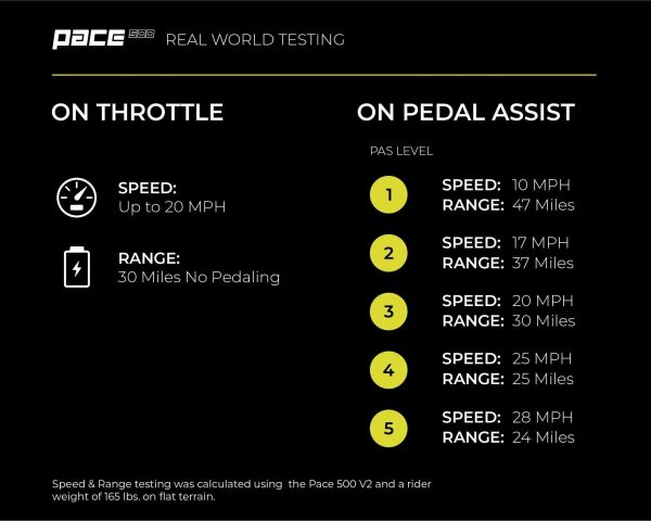Aventon Pace 500 (Next-Gen) Large / Socal Sand - MadeInUSA - Image 8