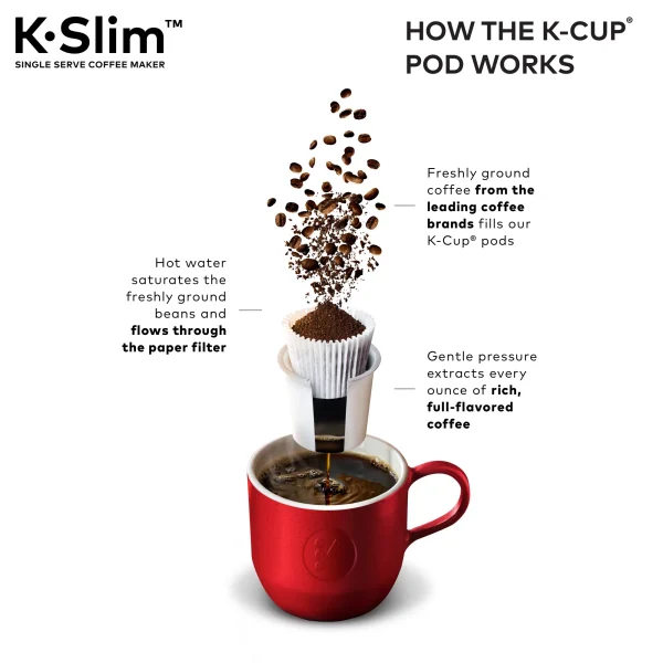Keurig K- Slim Single Serve K-Cup Pod Coffee Maker, MultiStream Technology, Black - MadeInUSA - Image 10