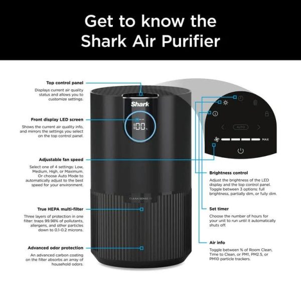 Shark Air Purifier with Nanoseal HEPA, Cleansense IQ, Odor Lock, Cleans Up to 500 Sq. ft, HP100 - MadeInUSA - Image 7