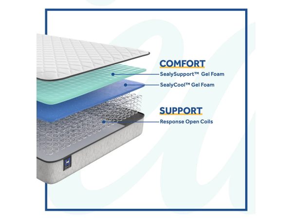 Sealy King Mattress | Firm | Essentials Sudley 8.5" - MadeInUSA - Image 3