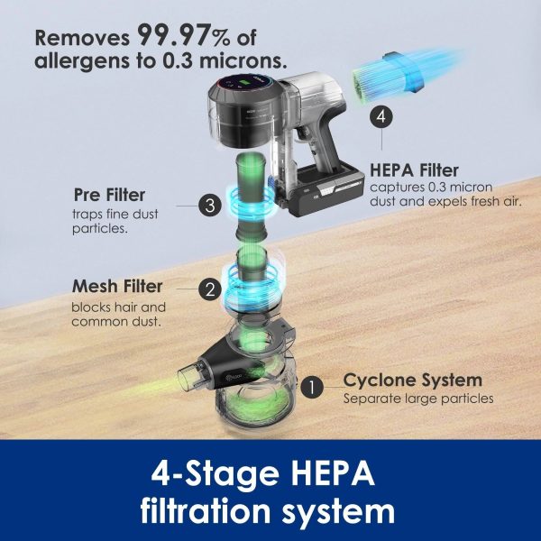 Tineco Pure One S11 Smart Cordless Stick Vacuum - MadeInUSA - Image 6