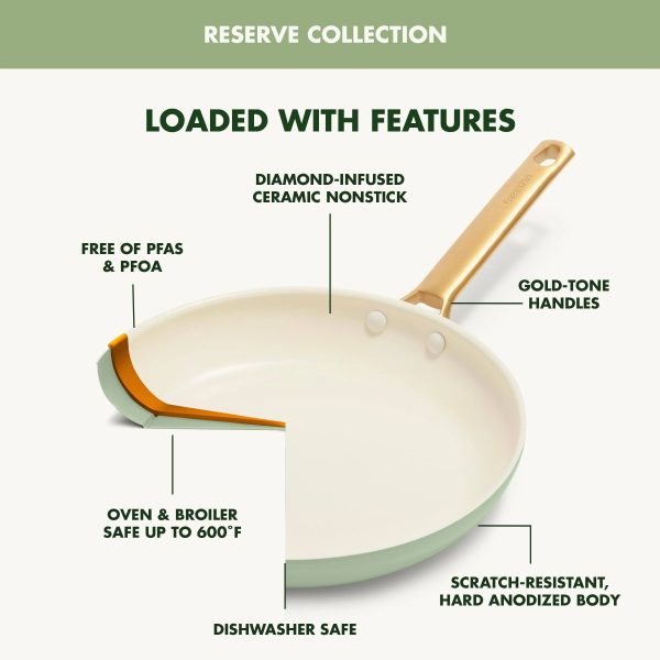 GreenPan Reserve 10-Piece Cookware Set, Sage - MadeInUSA - Image 3