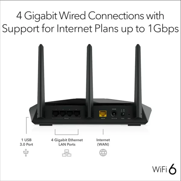 NETGEAR - Nighthawk AX2400 WiFi 6 Router, 2.4Gbps (RAX29) - MadeInUSA - Image 3
