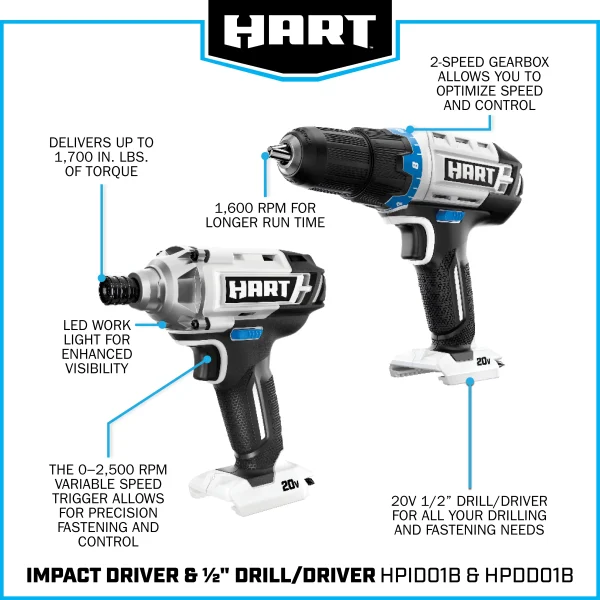 HART 20-Volt Cordless 2-Tool Combo Kit, 1/2-inch Drill/Driver, Impact Driver, (1) 1.5Ah Lithium-Ion Battery - MadeInUSA - Image 10