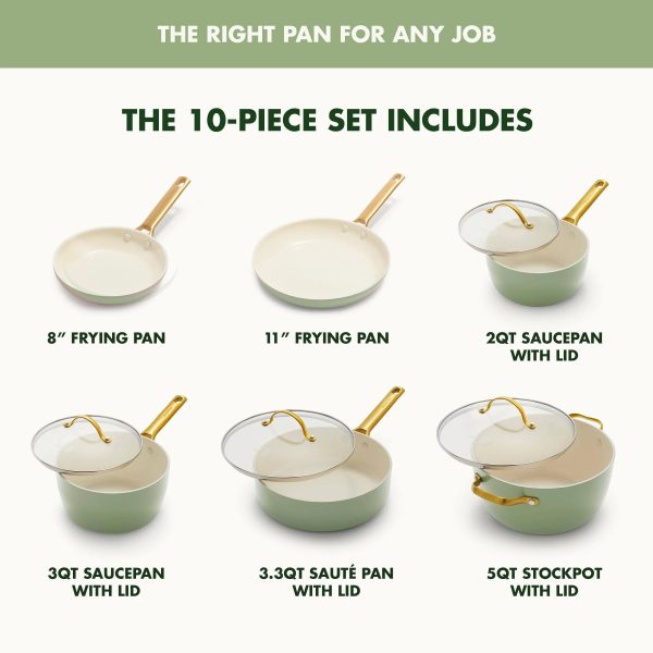 GreenPan Reserve 10-Piece Cookware Set, Sage - MadeInUSA - Image 6
