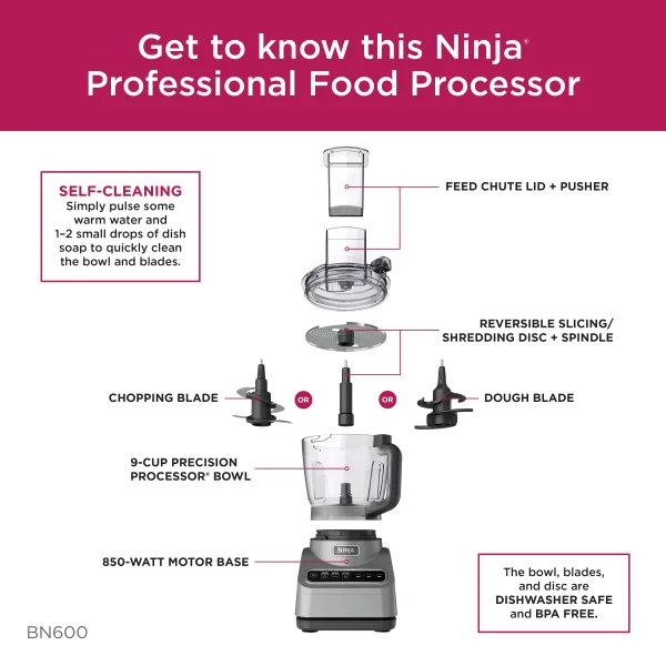 Ninja® Professional Food Processor, 850 Watts, 9-Cup Capacity, Auto-iQ Preset Programs, BN600 - MadeInUSA - Image 6