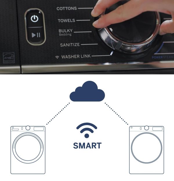 GE 7.8 Cu. ft. Capacity White Smart Front Load Electric Dryer with Steam - GFD85ESSNWW - MadeInUSA - Image 3